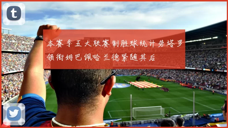 本赛季五大联赛制胜球统计劳塔罗领衔姆巴佩哈兰德紧随其后